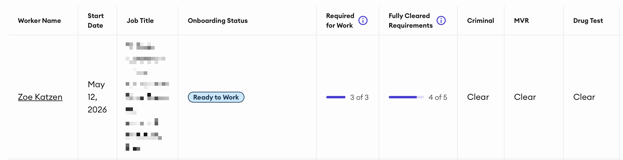 Onboarding row showing real-time status, progress, and screenings